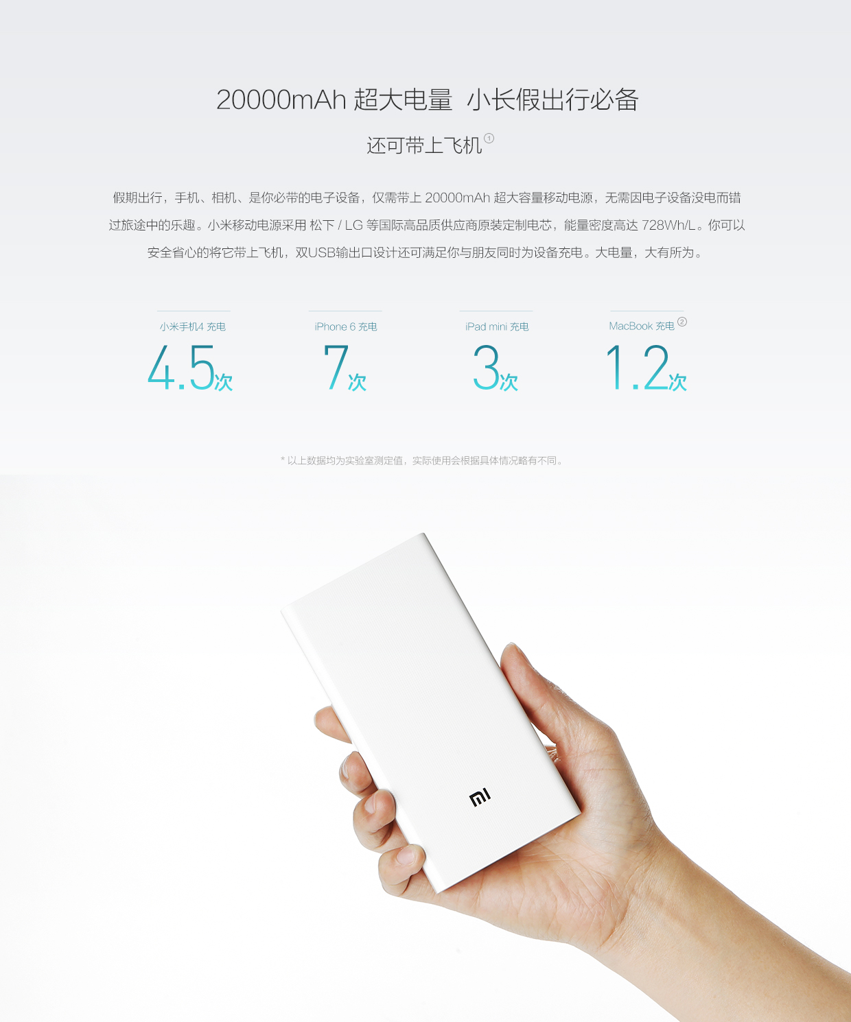 小米移动电源20000mAh