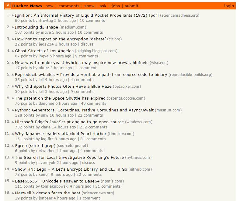 Hacker News