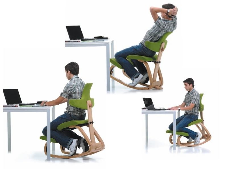 【知乎】显著提升程序员身心健康和工作效率的装备有哪些？