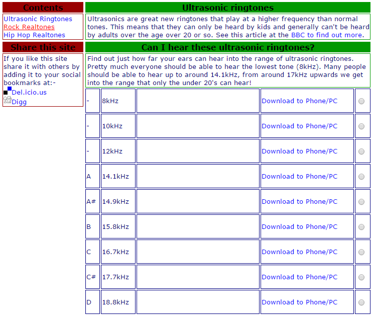 测试你的听力退化没有