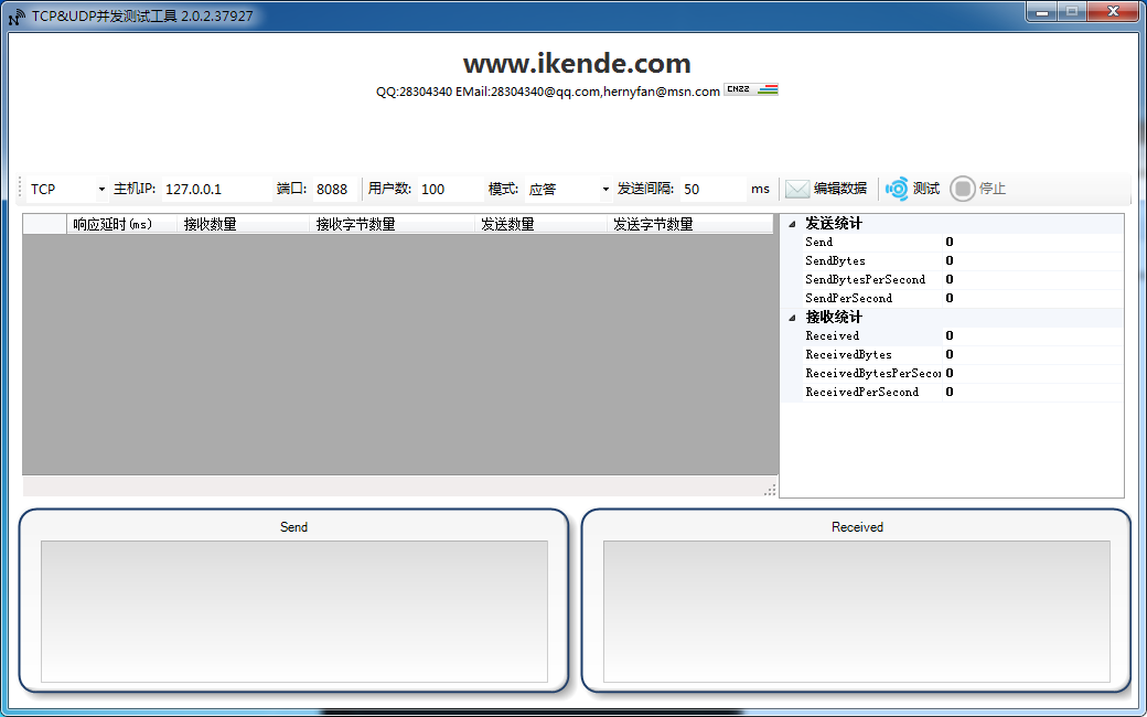非常强大的DDOS攻击器，TCP&amp;amp;UDP并发压力测试工具 2.0.2.37927，w