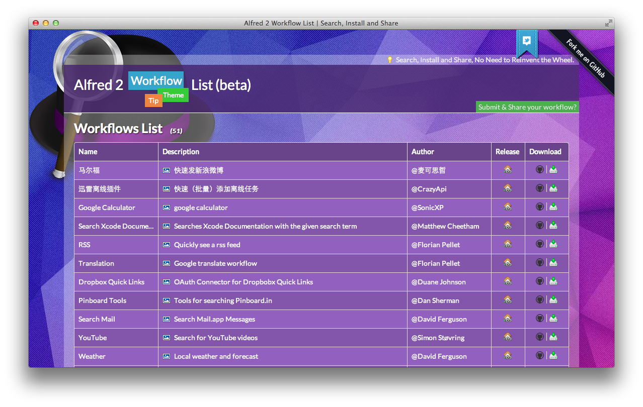 借助 Alfred 2 的 Workflows 功能可以做哪些好玩的事情？ - OS X - 知乎