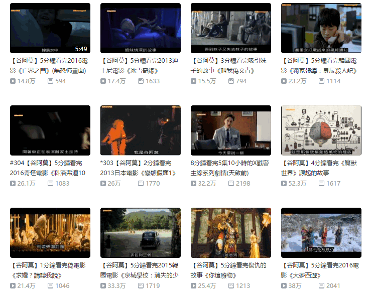 谷阿莫的个人空间 - 哔哩哔哩 ( ゜- ゜)つロ 乾杯~