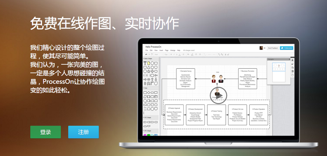 ProcessOn - 免费在线作图，实时协作
