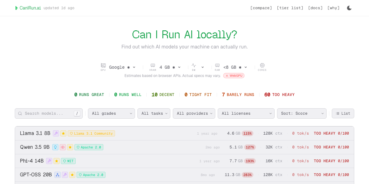 CanIRun.ai - AI 模型运行检测