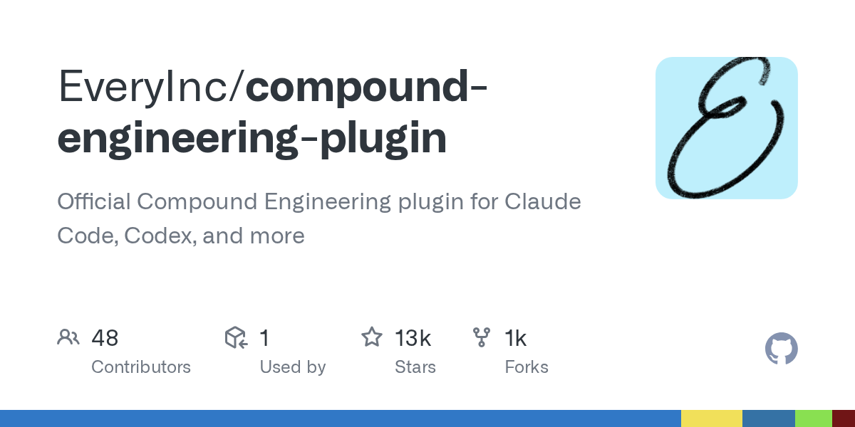 Compound Engineering - AI开发插件