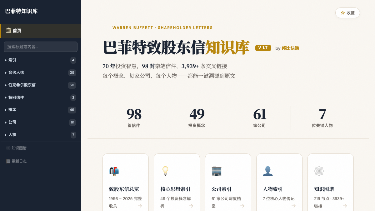 巴菲特致股东信知识库