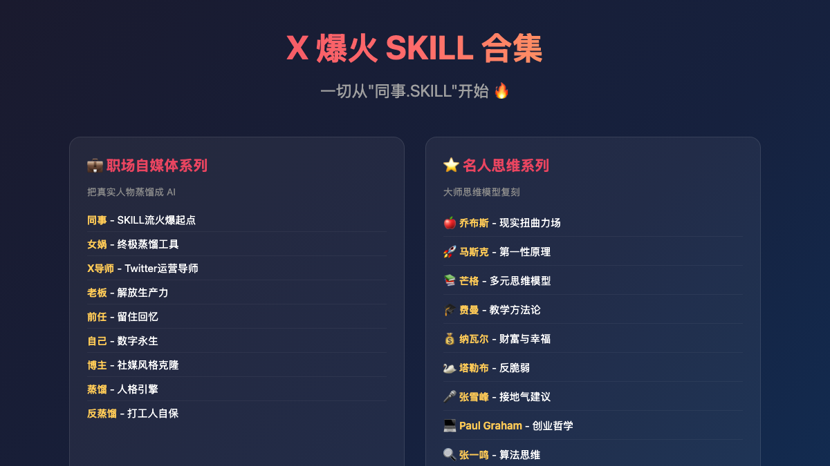 X 爆火 SKILL 合集 - 26 个人格蒸馏技能