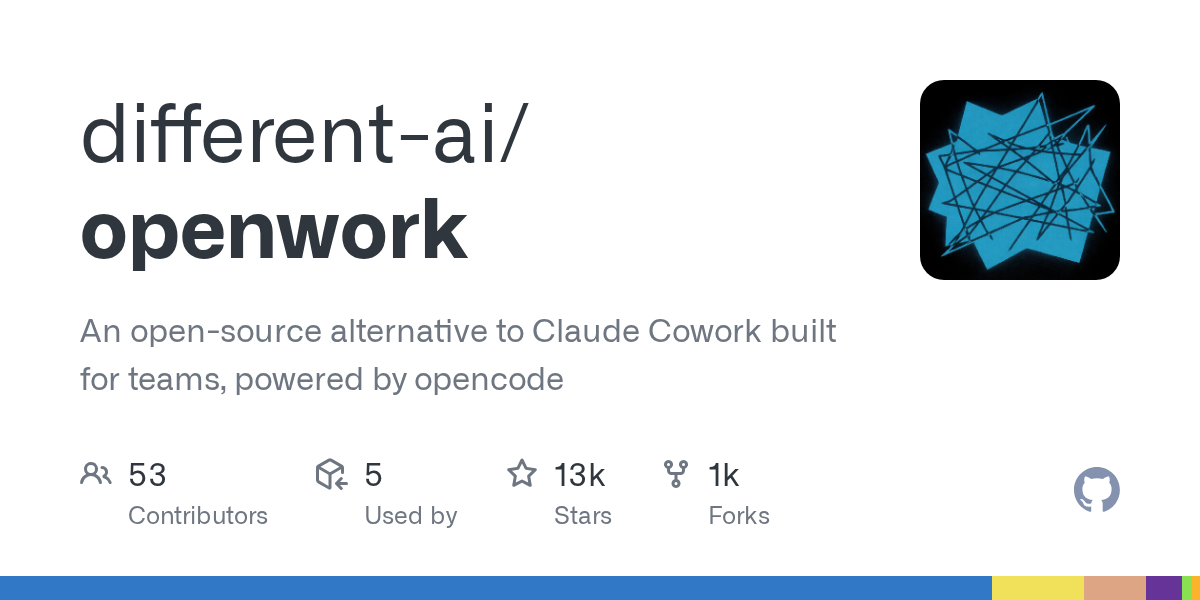 OpenWork - 开源 Claude Cowork 替代方案