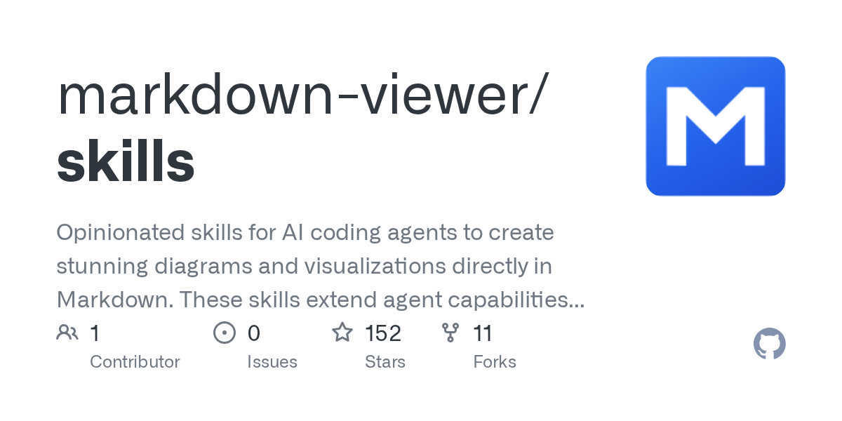 Markdown Viewer Skills - AI 代理图表生成技能集