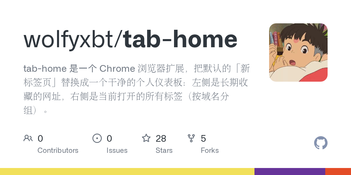 tab-home - Chrome新标签页个人仪表板扩展