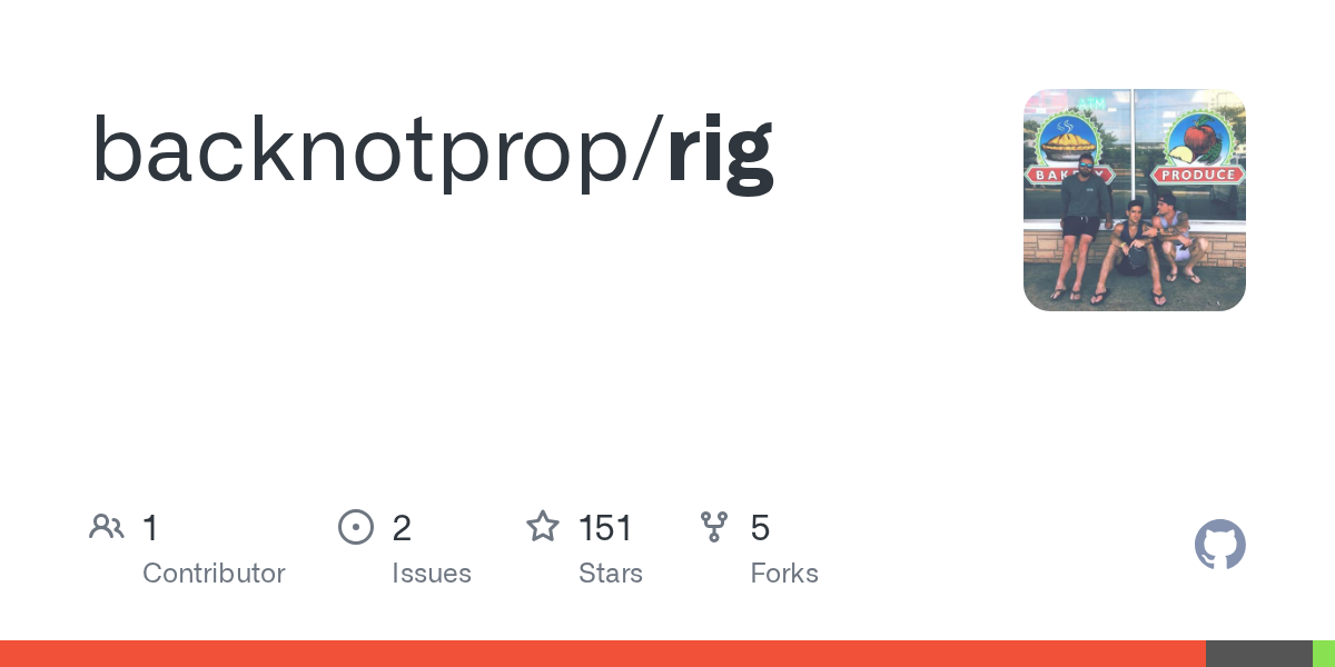 Rig - macOS 终端会话管理与窗口编排的 Ghostty 伴侣工具