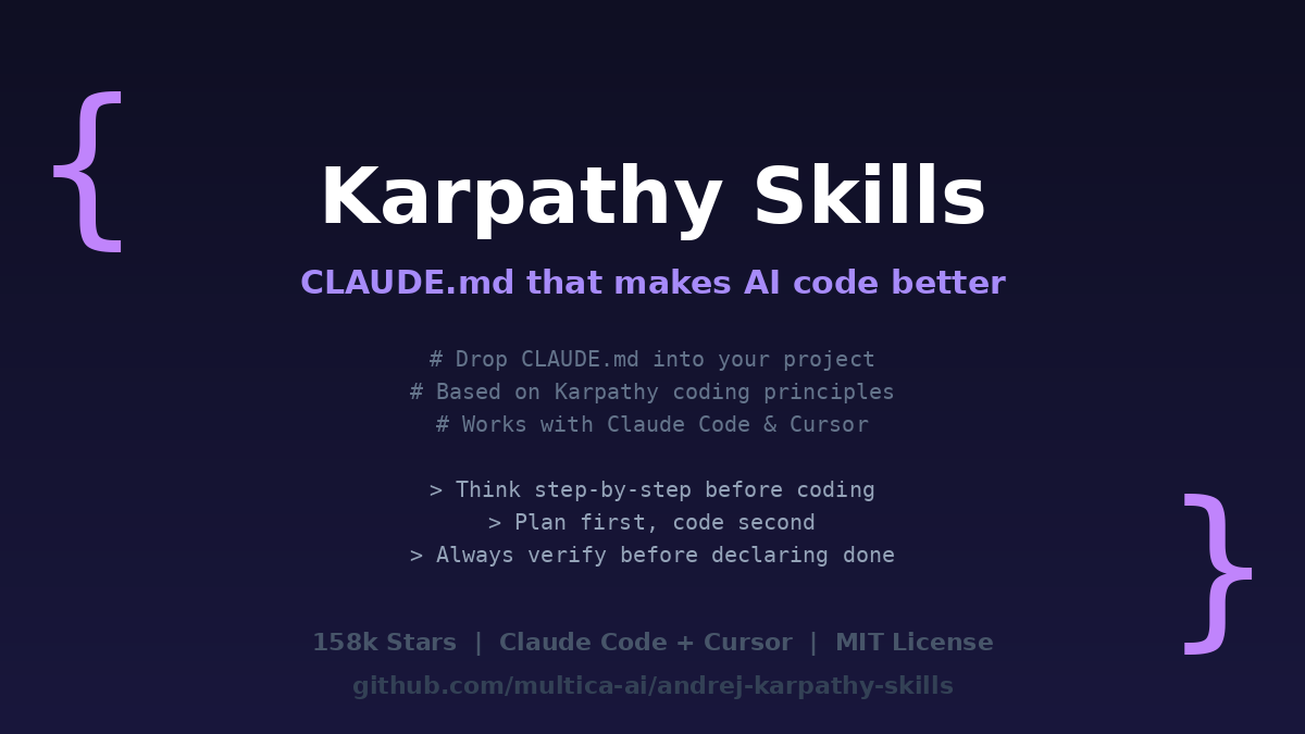 Karpathy Skills - 让AI编码更靠谱的CLAUDE.md