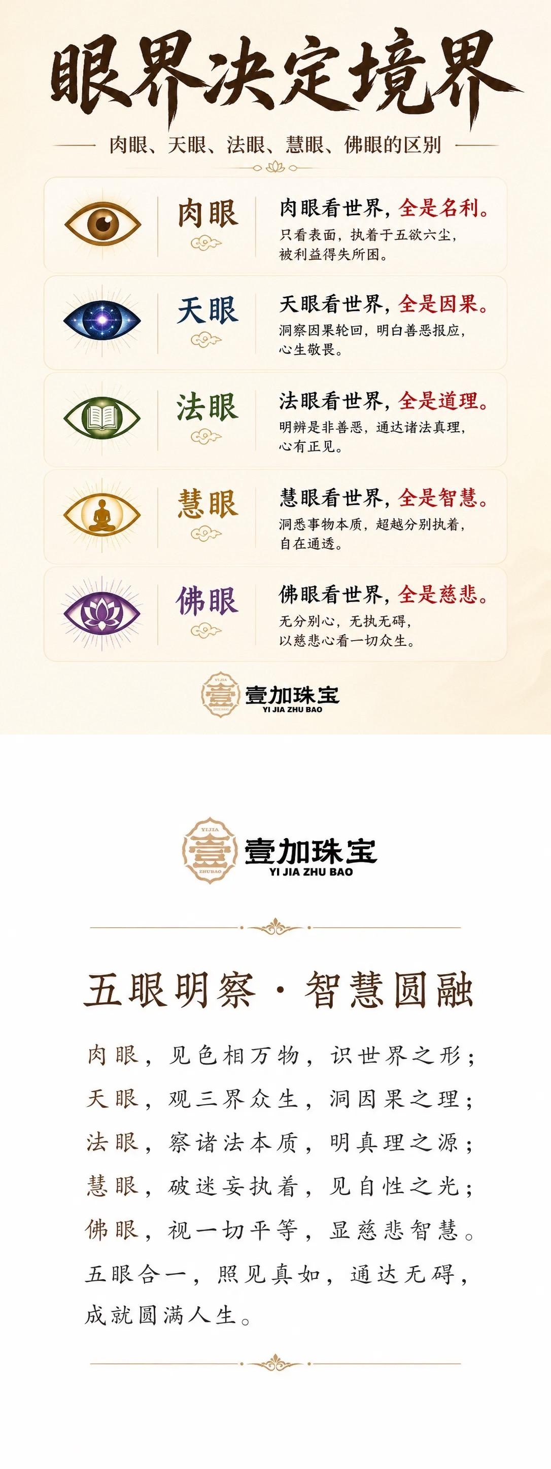 眼界决定境界