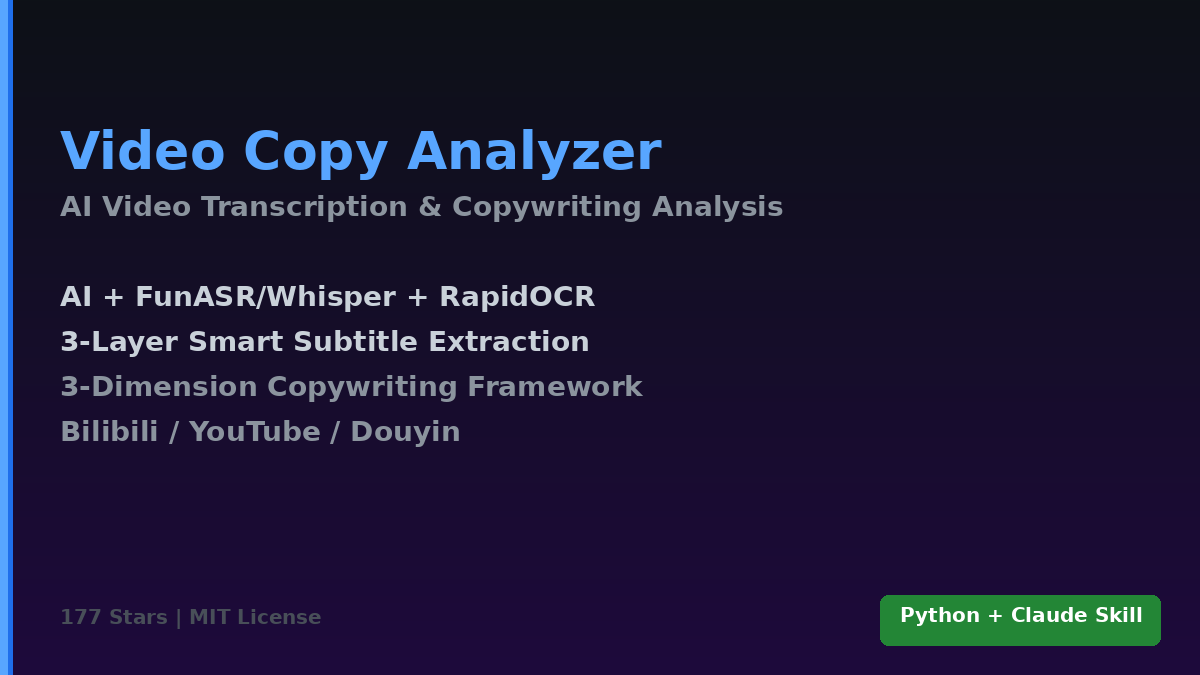 Video Copy Analyzer - AI视频文案拆解分析