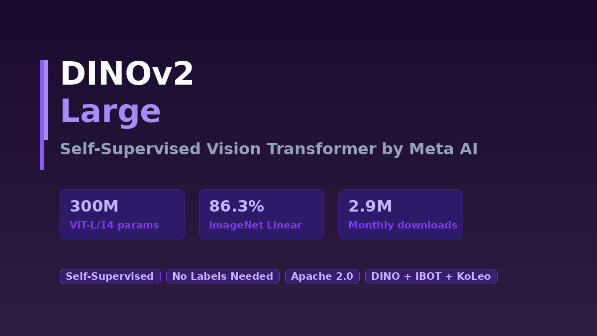 DINOv2 - Meta最强纯视觉自监督特征提取模型