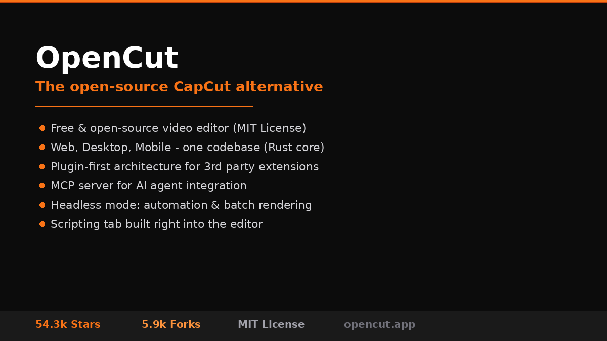 OpenCut - 开源版剪映，跨平台视频编辑器