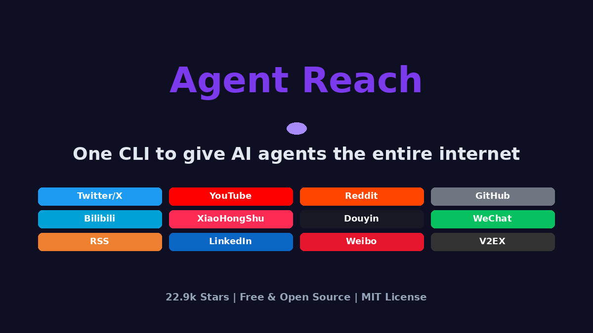 Agent Reach - 一句话给AI Agent装上互联网能力