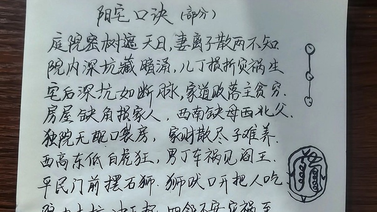 民间阳宅风水口诀合集 - 庭院格局断验歌诀