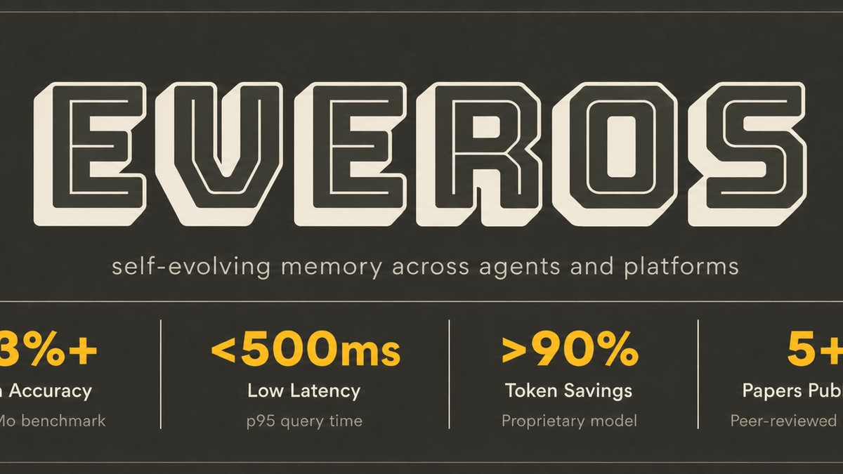 EverOS - AI Agent 长期记忆操作系统