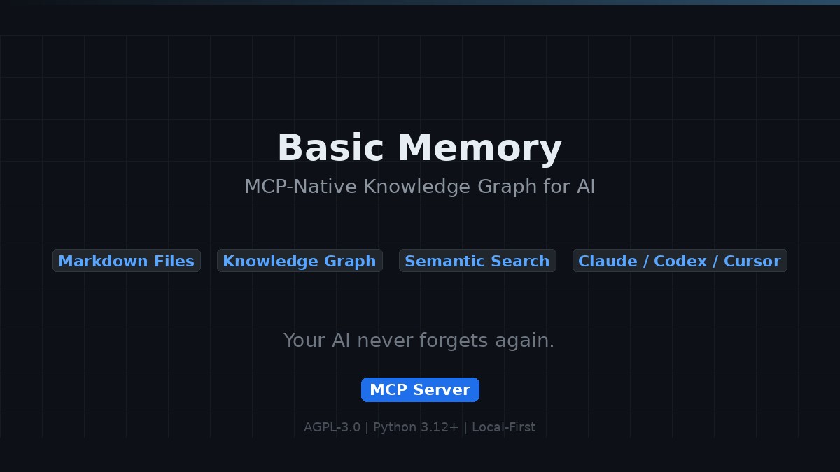 Basic Memory - MCP原生的AI知识图谱记忆系统