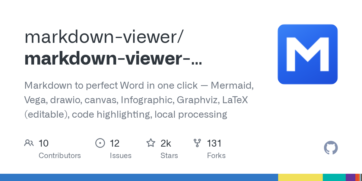 docu.md — 把AI生成的Markdown变成精美文档，一键导出Word