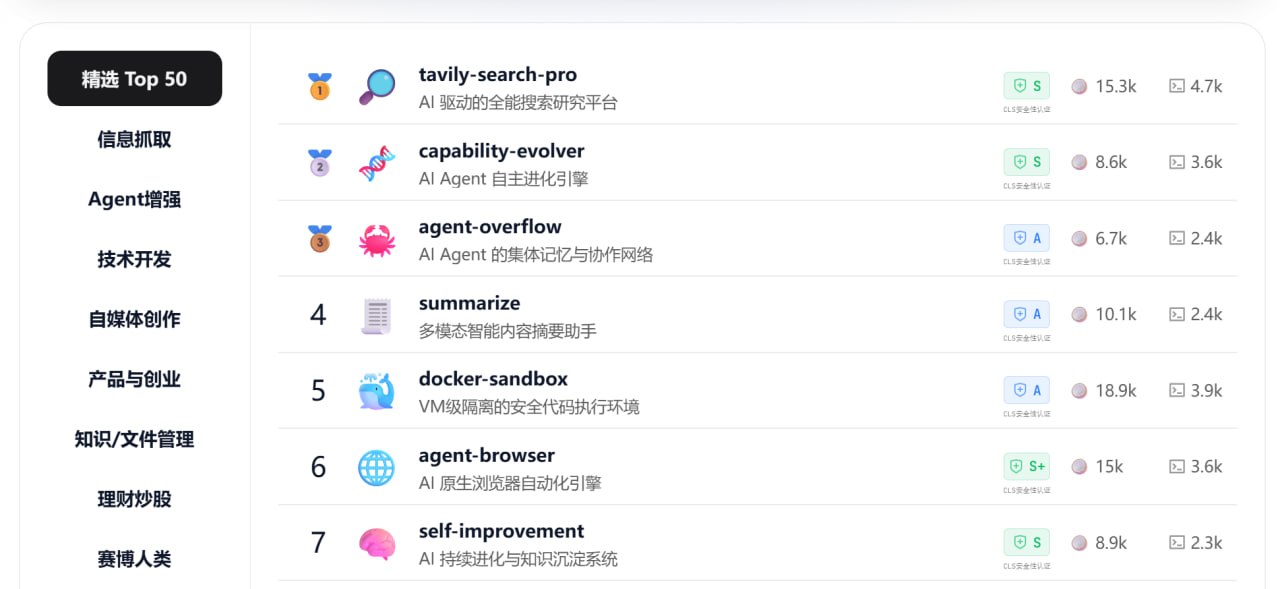 CocoLoop Hub — AI Agent Skills商店
