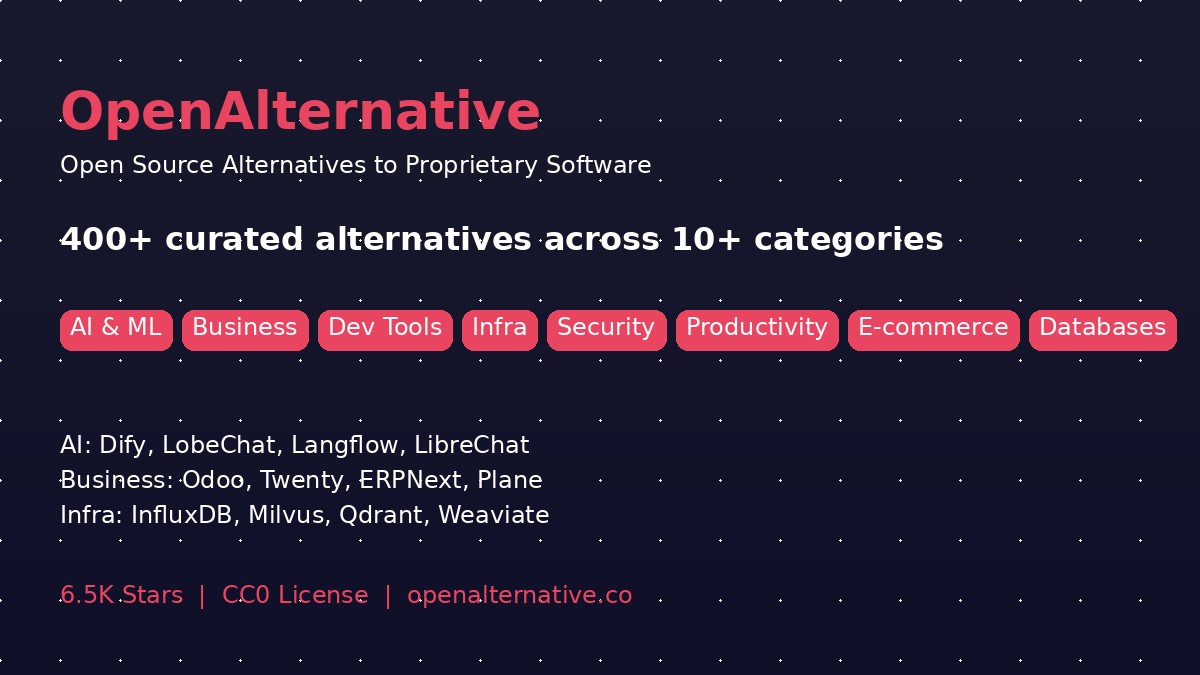 OpenAlternative - 开源替代商业软件大全