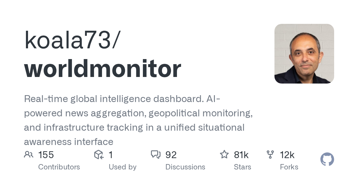 World Monitor — 开源全球情报大屏