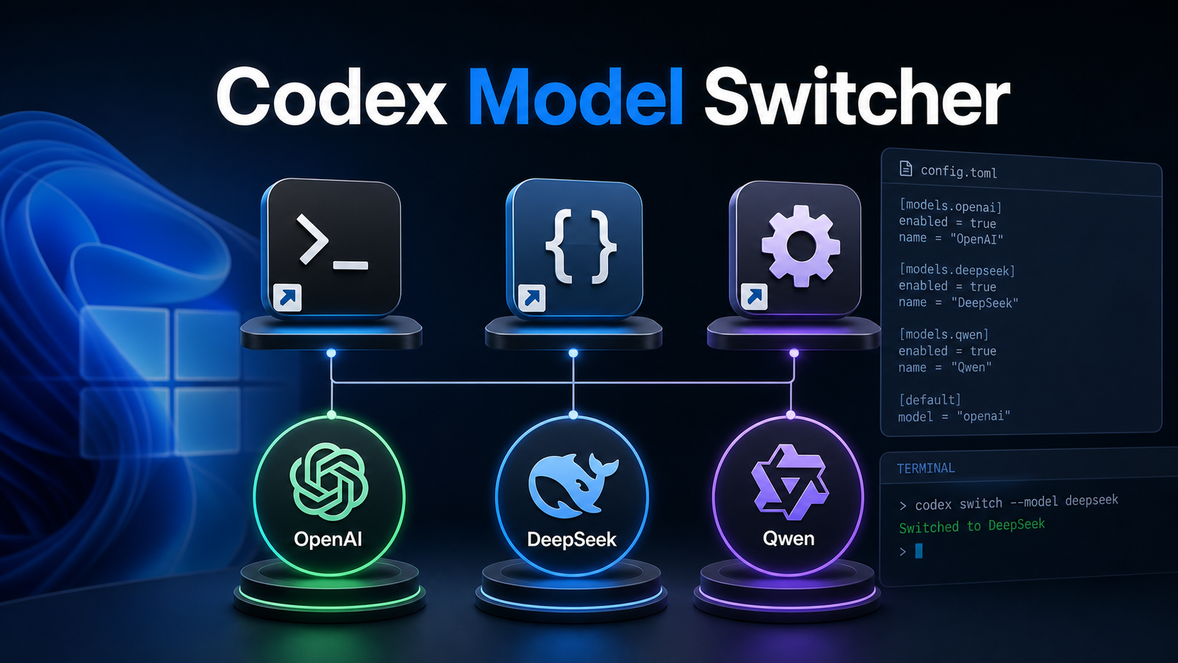 Codex 桌面版一键切换 OpenAI / DeepSeek / Qwen：3 个图标与自动压缩配置
