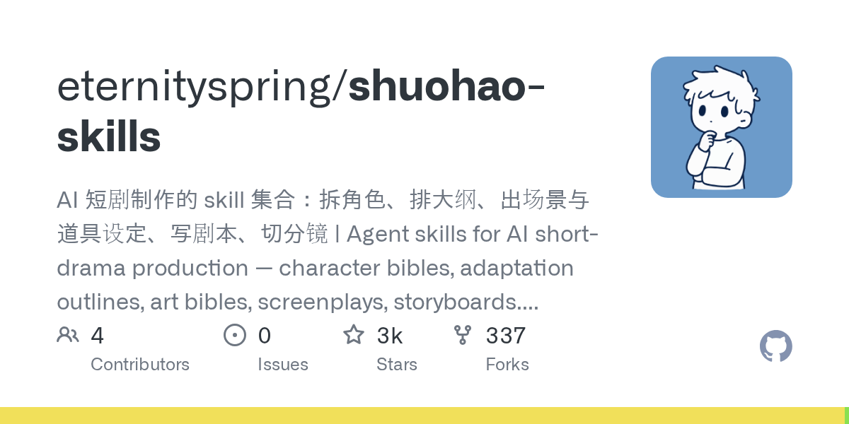 shuohao-skills - AI短剧制作skill集合（小说一键变大纲/角色/美术/剧本/分镜全流程）