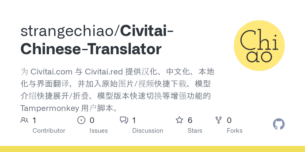 CCT Civitai汉化增强插件 - Civitai 一键中文化（顺带去广告+原图直下）