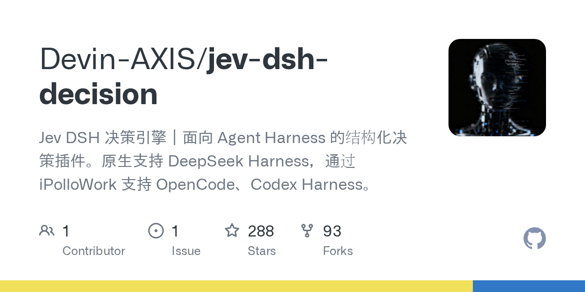 Jev DSH 决策引擎 - 给 DeepSeek Harness 装上结构化决策外挂(选工具/派活/评分不拍脑袋)